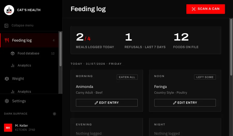 Cat's Health — feeding log
